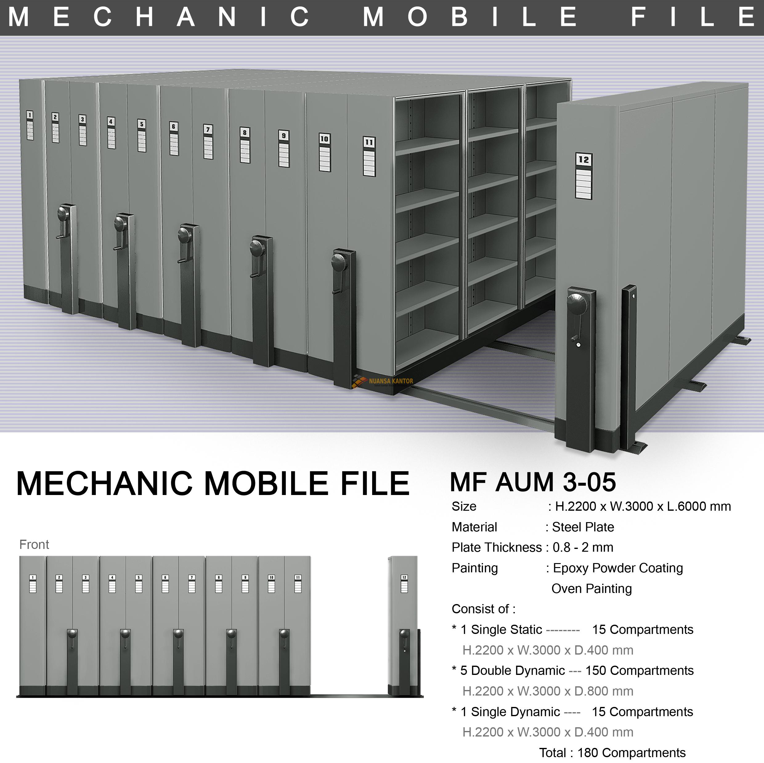 Mobile File Alba Mekanik MF AUM 3-05 ( 180 Compartments )
